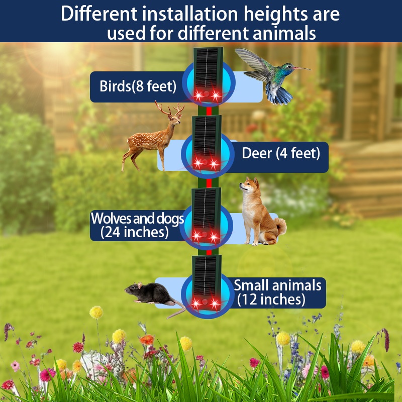 Cross-Border Hot-Selling Rechargeable Solar Waterproof LED Flashing Light Wolf Ultrasonic Mouse Repeller_voghion.com