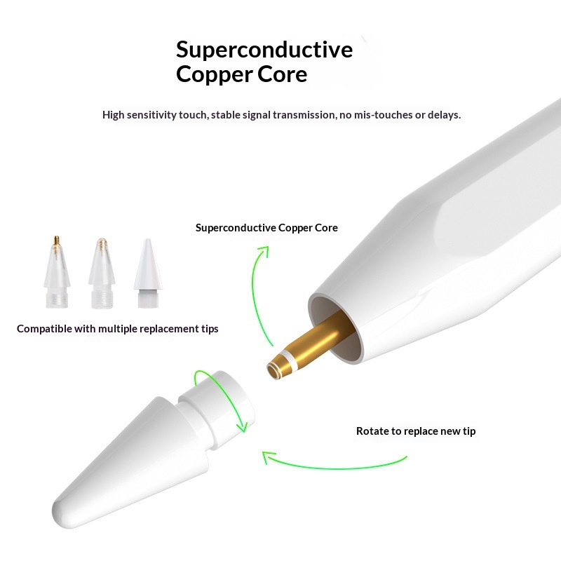 Stylet magnétique rechargeable capacitif compatible avec iPad Touch et écran tactile Bluetooth_voghion.com
