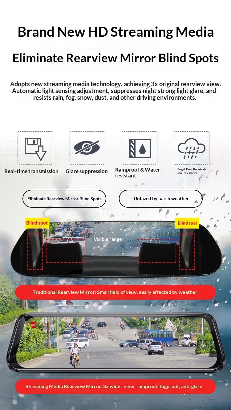 Dashcam specchietto retrovisore streaming media visione notturna_voghion.com