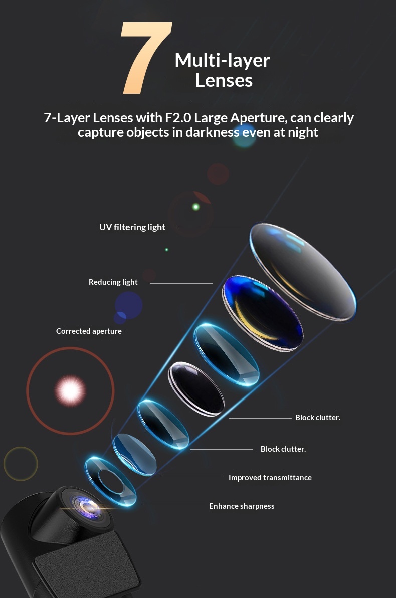 4k dashcam met dubbele opname wifi en parkeermonitoring_voghion.com