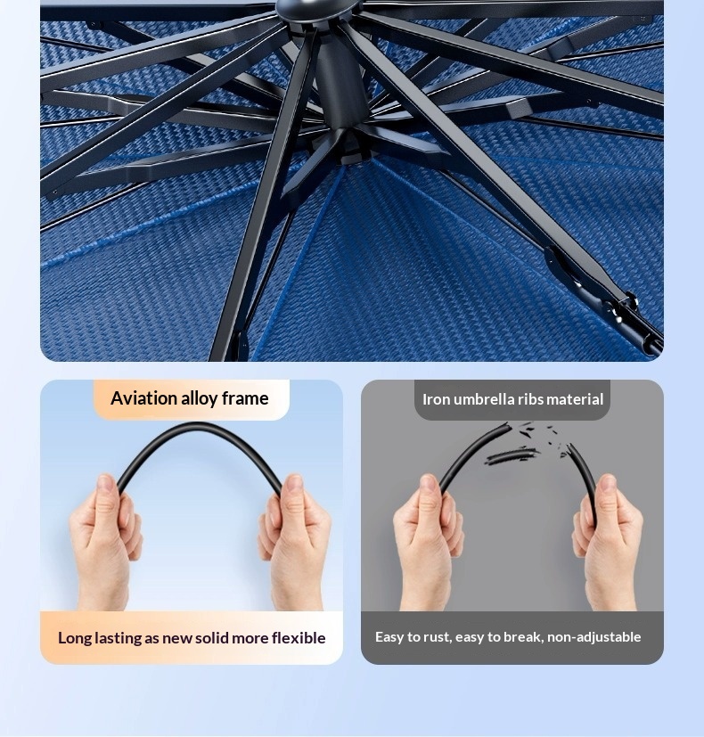 Parasolar pentru parbriz auto protecție solară și termică_voghion.com