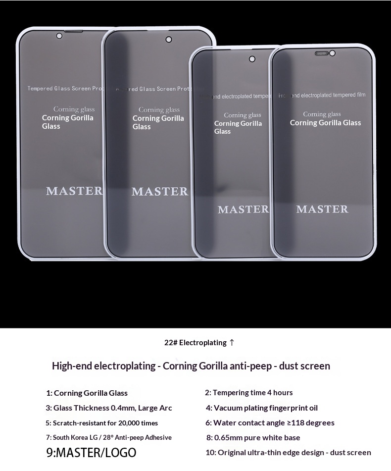 High-end Electroplated Privacy Protector For 17/16, IPhone 15 Pro Max Tempered Glass Screen Protector, Compatible_voghion.com