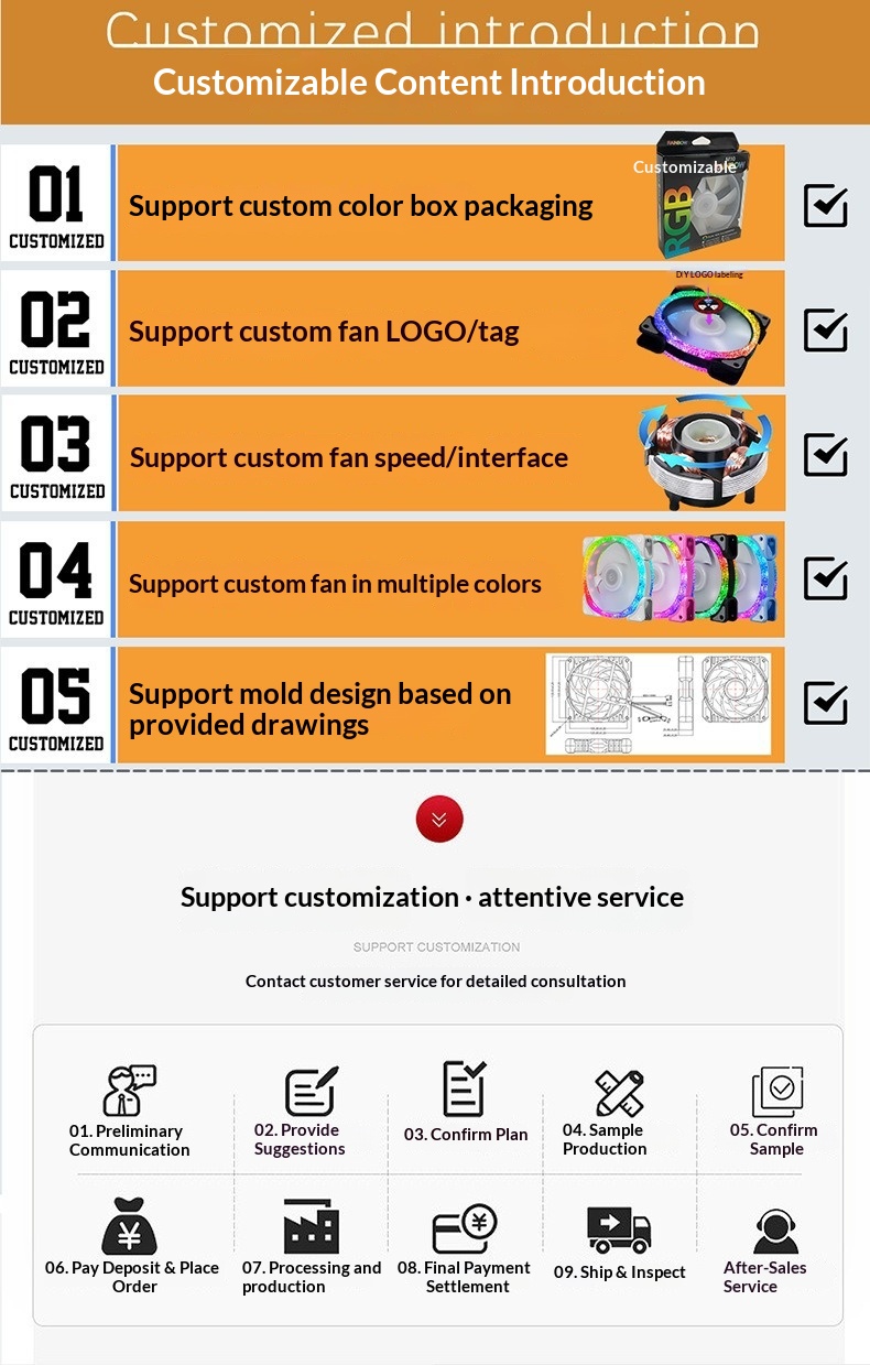 Symphony Gehäuselüfter mit 12 cm LED-Beleuchtung (RGB, farbenfroh, leise)_voghion.com