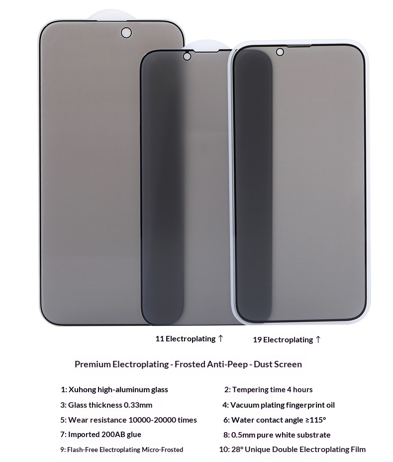 High-end Electroplated Privacy Protector For 17/16, IPhone 15 Pro Max Tempered Glass Screen Protector, Compatible_voghion.com