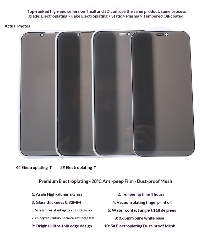 High-end Electroplated Privacy Protector For 17/16, IPhone 15 Pro Max Tempered Glass Screen Protector, Compatible_voghion.com