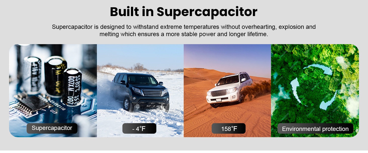 Dash cam 4k dual con gps vision nocturna gran angular y wifi_voghion.com