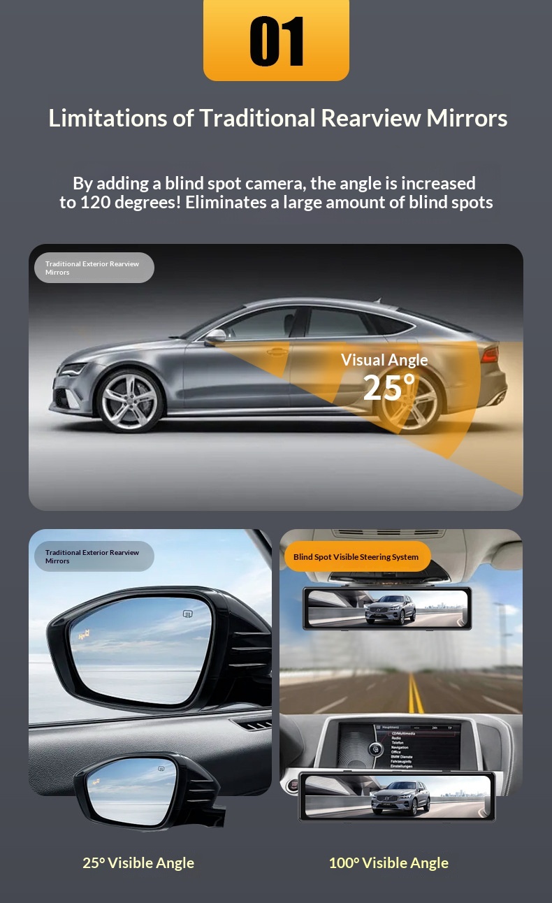 Dashcam 4k Mit Panorama Full Screen Display Wifi Nachtsicht_voghion.com