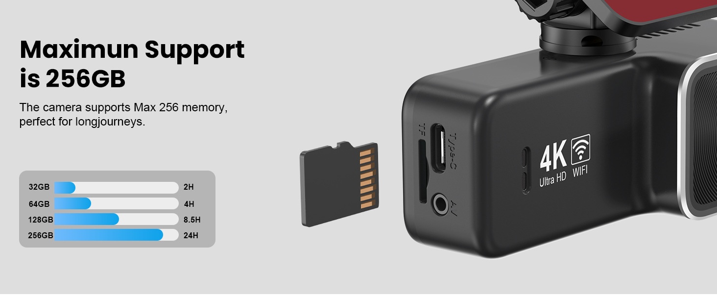 Dash cam 4k dual con gps vision nocturna gran angular y wifi_voghion.com