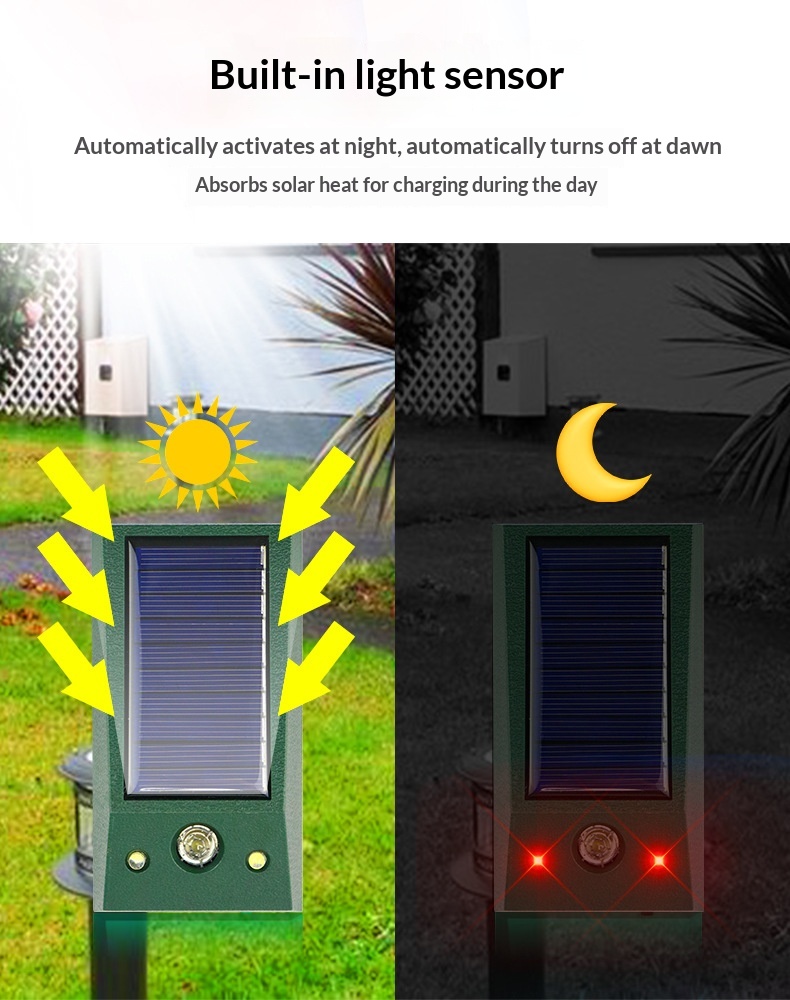 Rechargeable Solar Ultrasonic Wolf Repeller Waterproof Led Light_voghion.com