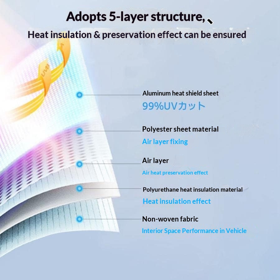 Adatto per parabrezza anteriore modificato Suzuki Jimny, parasole con protezione UV._voghion.com