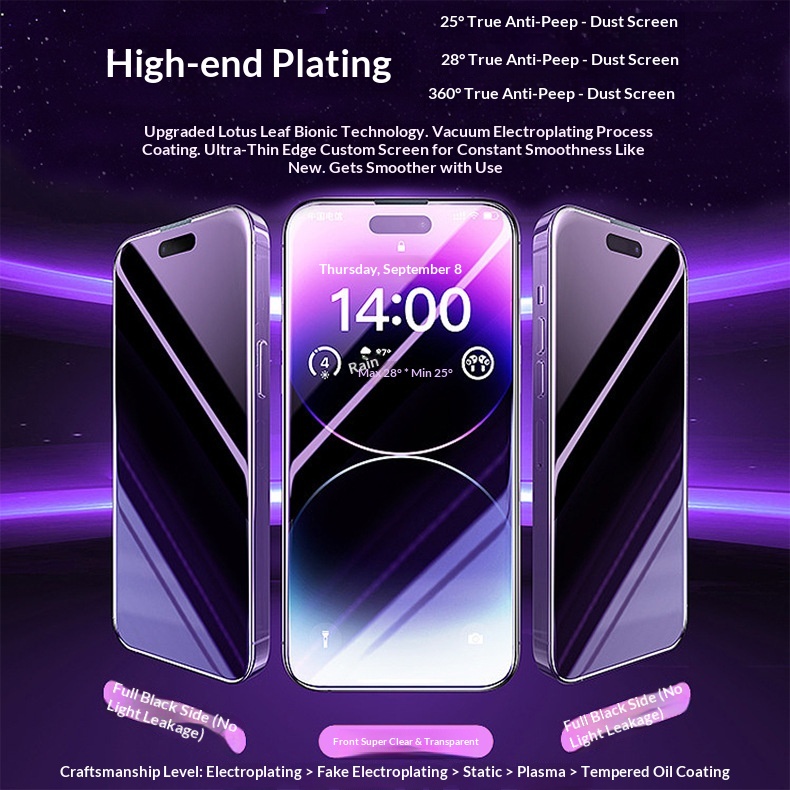 High-end Electroplated Privacy Protector For 17/16, IPhone 15 Pro Max Tempered Glass Screen Protector, Compatible_voghion.com