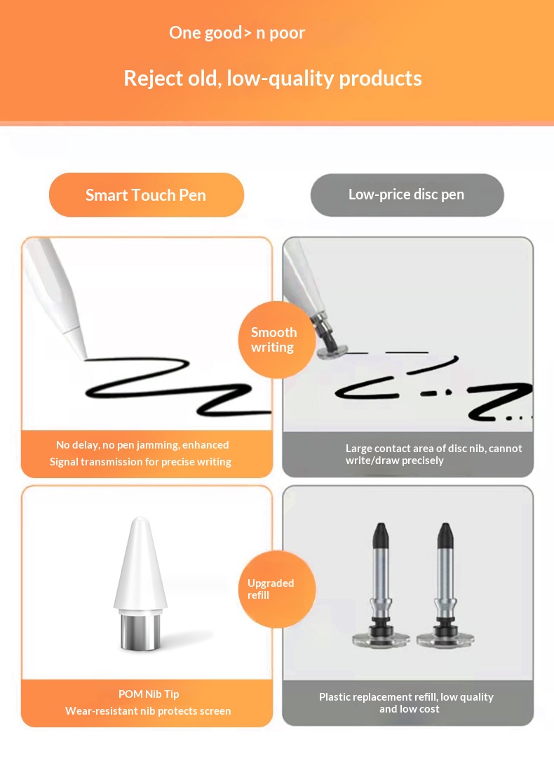 Stylet capacitif universel Source Factory compatible avec les smartphones Huawei et iPad, pour le dessin sur écran tactile_voghion.com