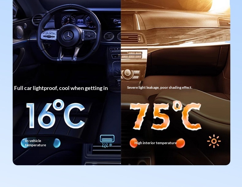 Auto Windschutzscheibe Sonnenschutz Regenschirm Hitzeschutz_voghion.com