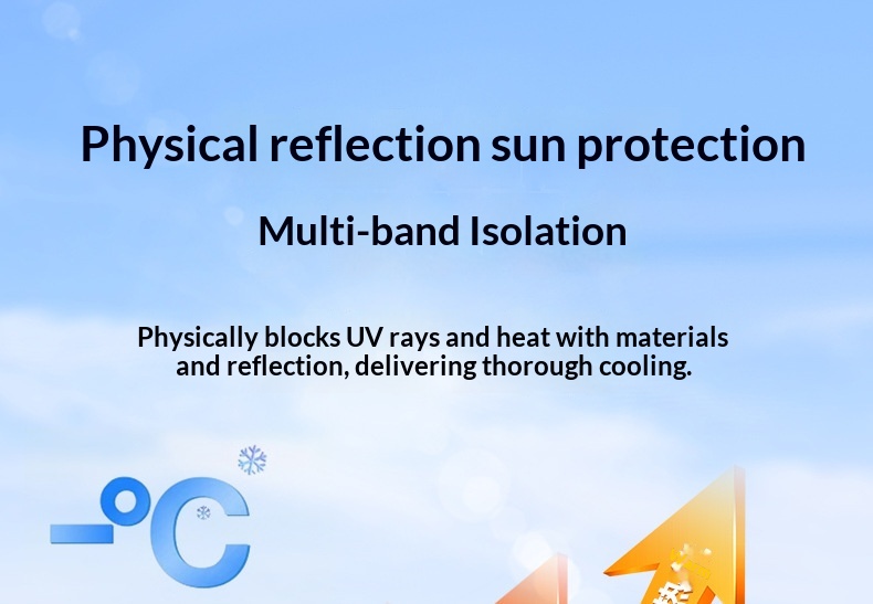 Auto Windschutzscheibe Sonnenschutz Regenschirm Hitzeschutz_voghion.com