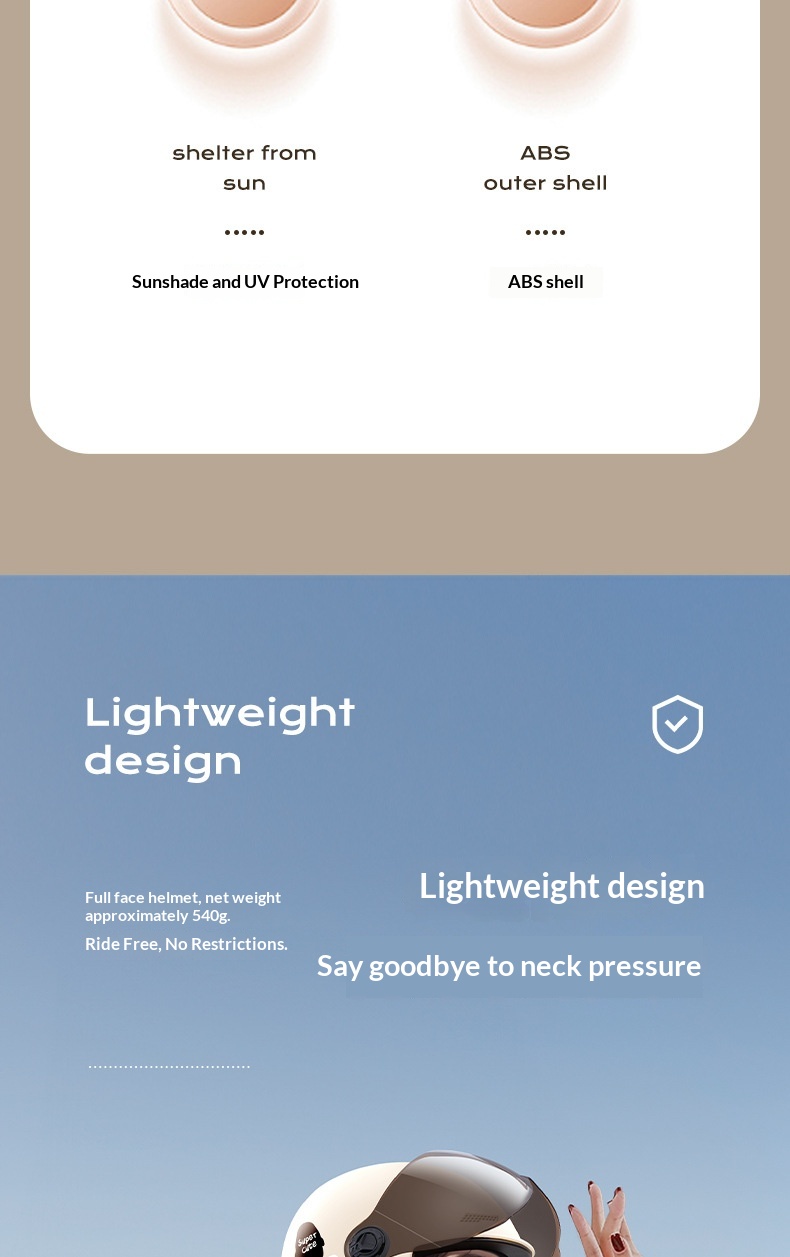 Sommer Rollerhelm Für Damen Und Herren Mit Uv-schutz 3c_voghion.com