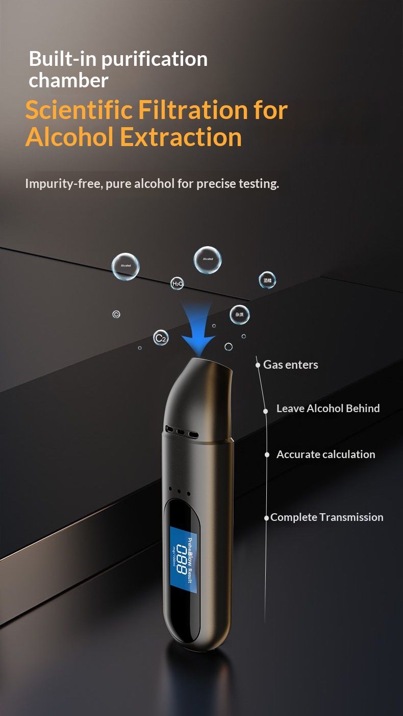 New Cross-border Smart Alcohol Tester For Checking Drunk Driving, Portable Breathalyzer_voghion.com