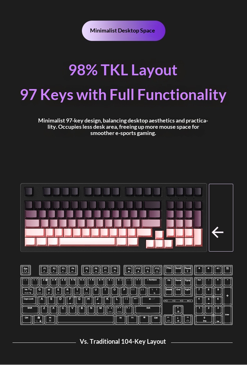 F98PRO Klavye, Oyun İçin Özelleştirilebilir Kablosuz Üç Modlu RGB Bluetooth Mekanik Klavye_voghion.com