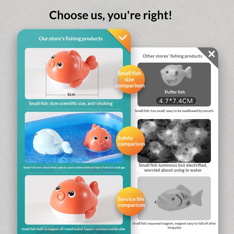 Set educativo per bambini con rete magnetica da pesca, ideale per il gioco in acqua, perfetto per il bagnetto e per i più piccoli, venduto a livello internazionale._voghion.com