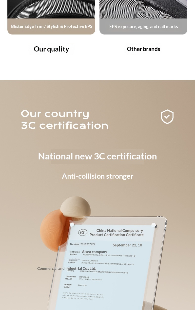 Sommer Rollerhelm Für Damen Und Herren Mit Uv-schutz 3c_voghion.com