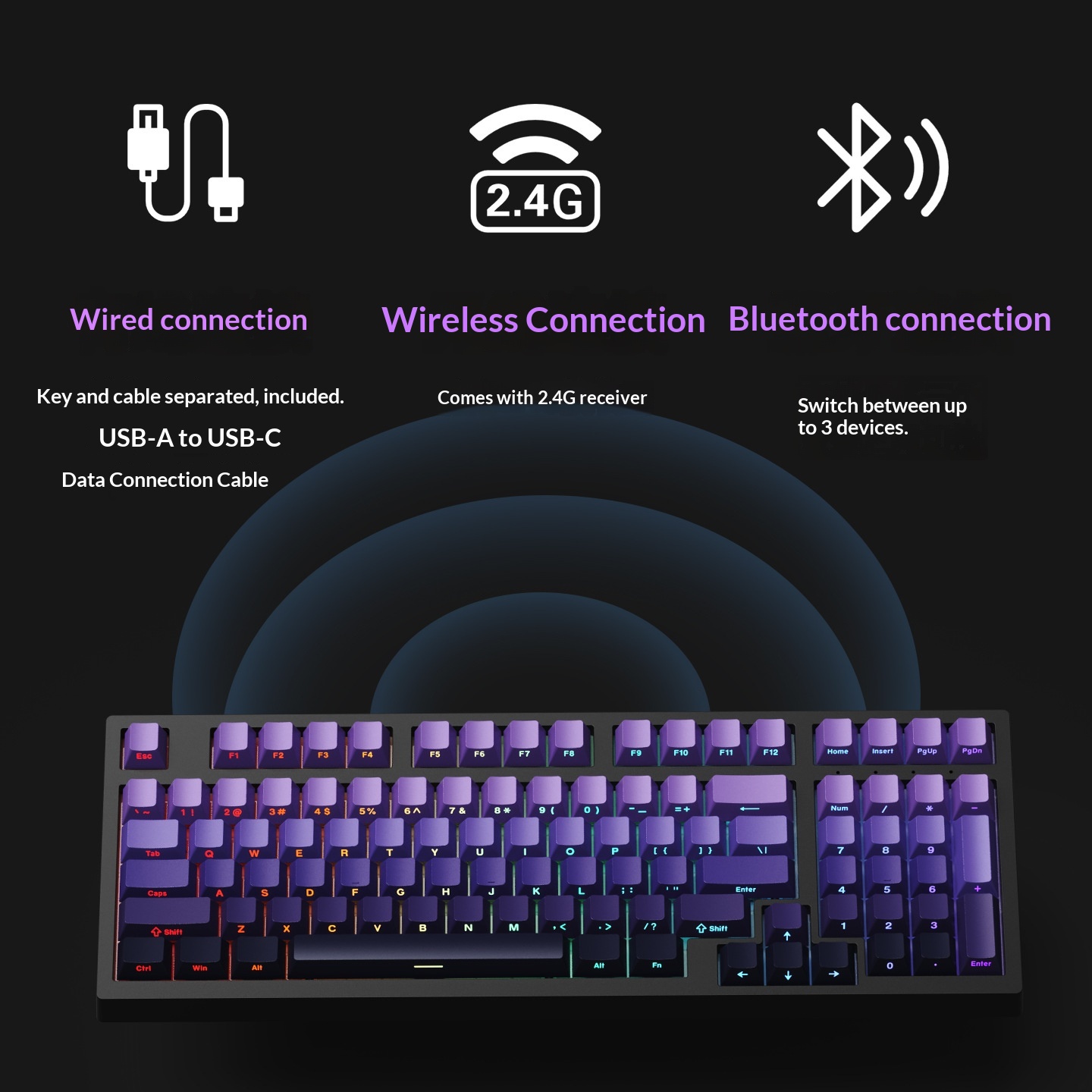 F98PRO Klavye, Oyun İçin Özelleştirilebilir Kablosuz Üç Modlu RGB Bluetooth Mekanik Klavye_voghion.com