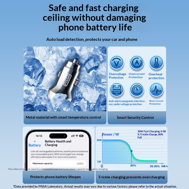 Mobile Phone Super Fast Charging Head Cigarette Lighter One-to-Two Conversion Plug Car Charger Flagship Store_voghion.com