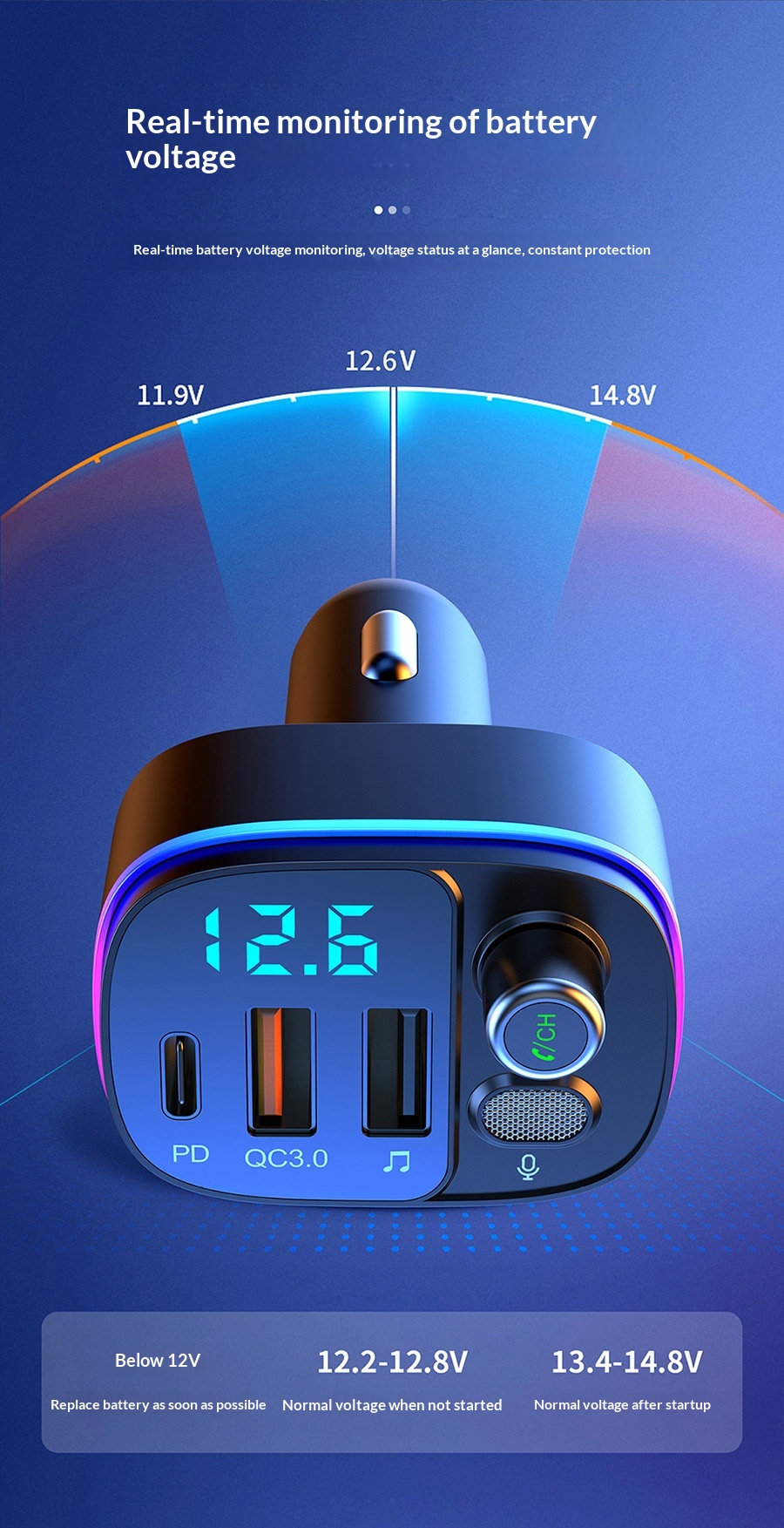 Player PD/QC3.0 Fast Charging T65 Hands-Free Car Bluetooth MP3_voghion.com