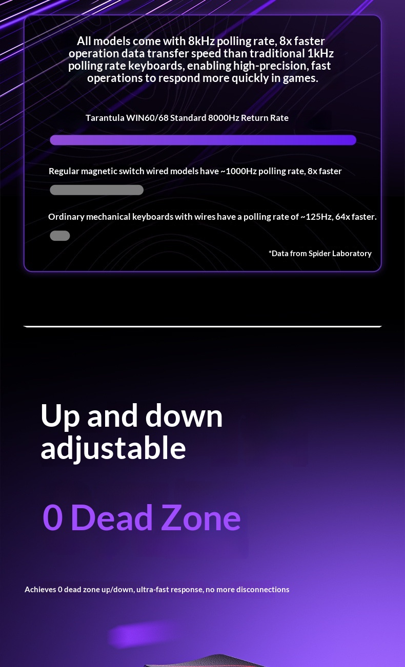 Teclado com interruptor magnético e gravação lateral, mecânico e personalizável, ideal para jogos de eSports em tempo real, FPS, Valorant e CS._voghion.com