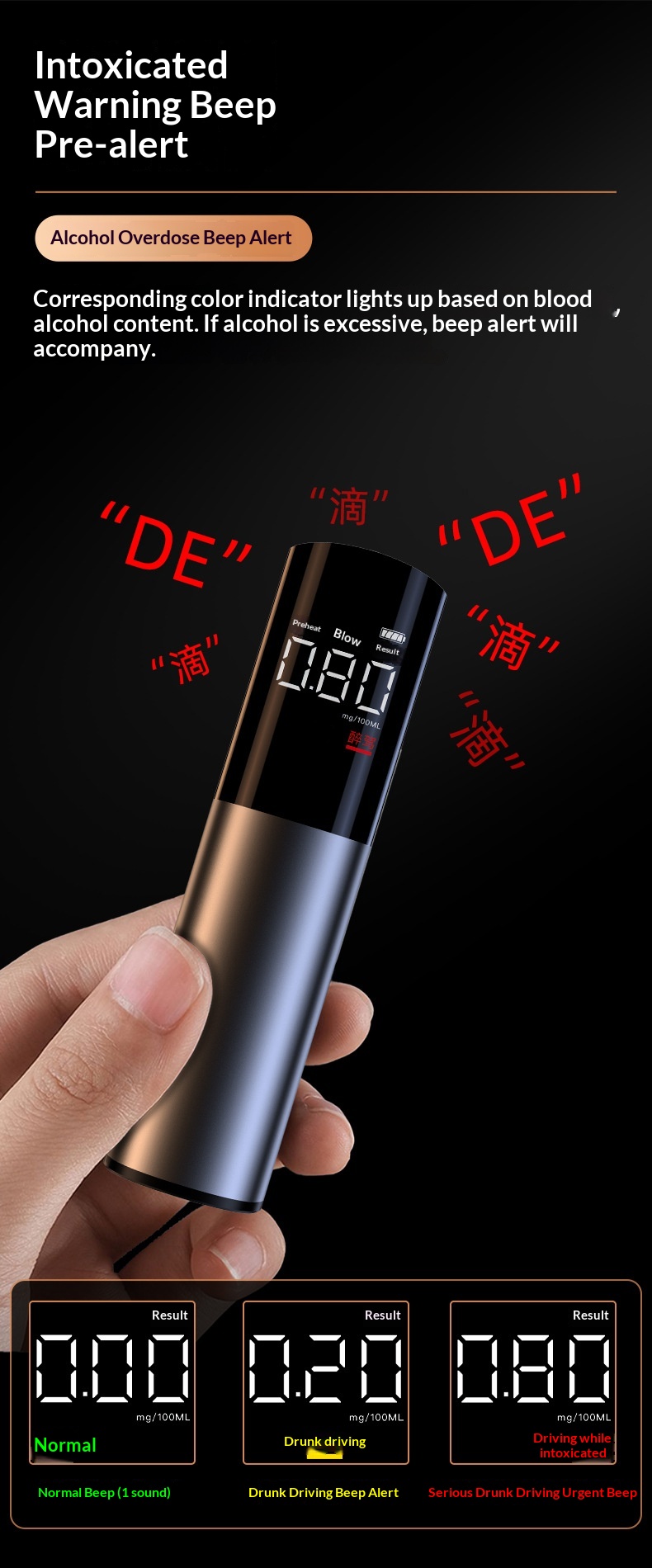 Wieless Convenient Blowing Type High Pecision Diving Detecto Intelligent Digital Display Taffic Alcohol_voghion.com