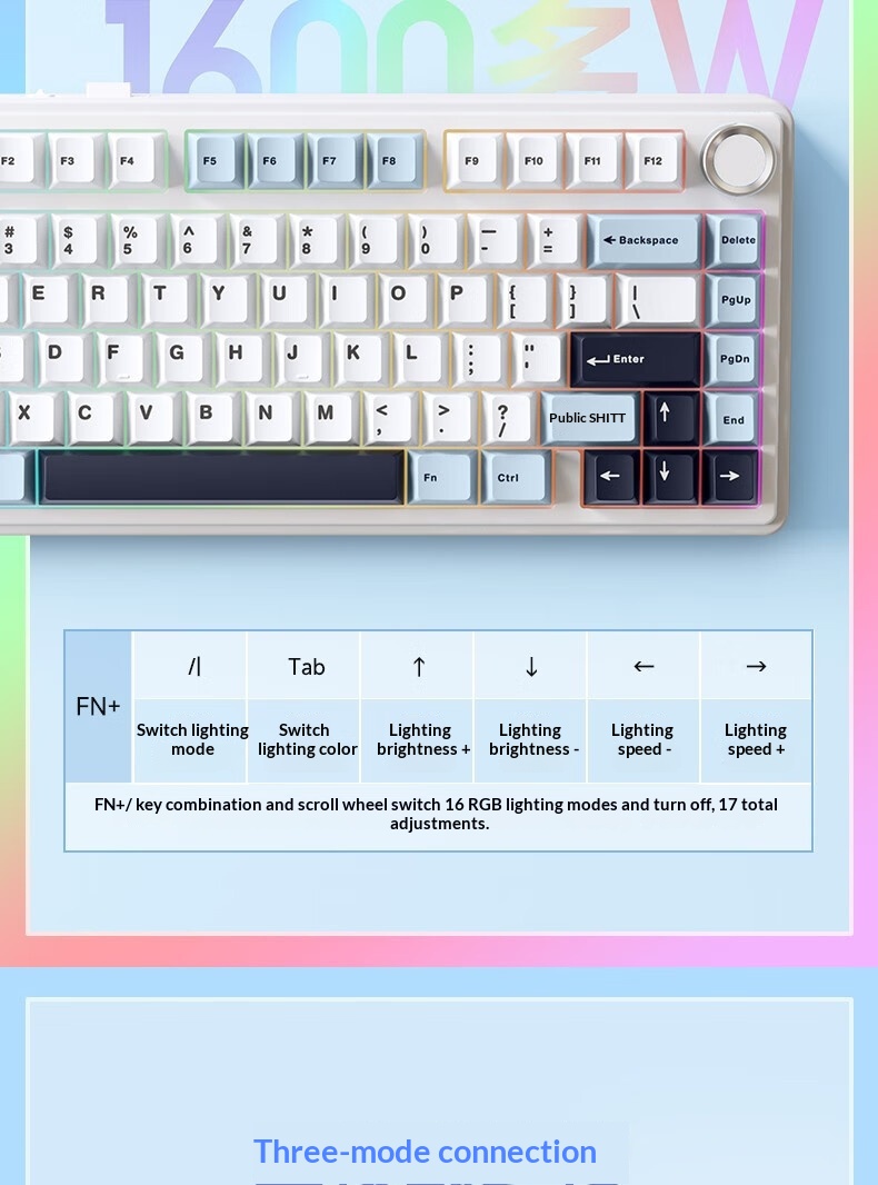 AULA Wolf Spider F75 Wireless Three-Mode Customized Mechanical Keyboard Gaming Gasket Structure Hot-Swappable Bluetooth_voghion.com