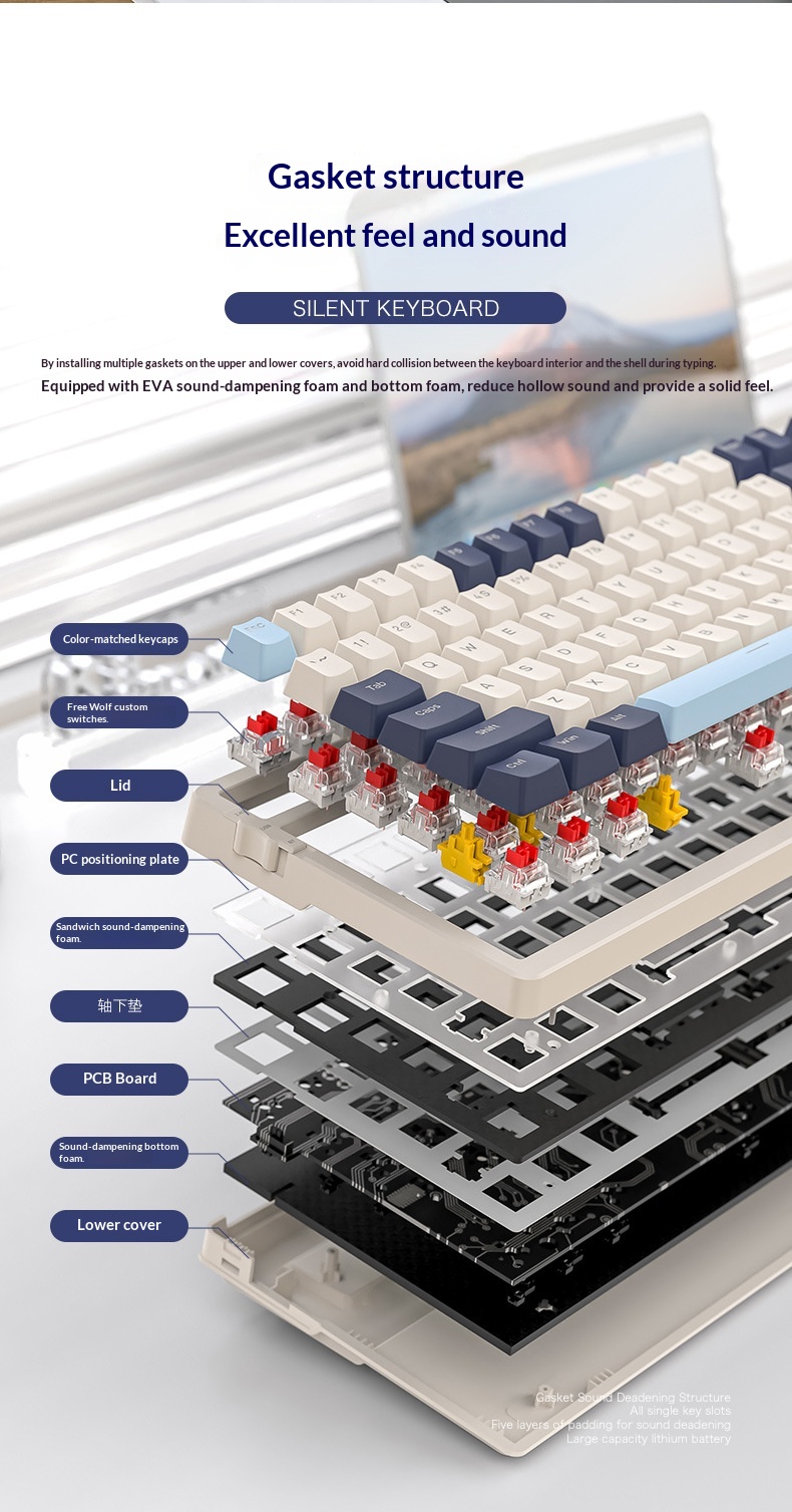 Liberty Wolf K8 Mechanical Keyboard Wireless 2.4G Bluetooth Tri-Mode Hot-Swappable Customizable Gaming Gasket Structure_voghion.com