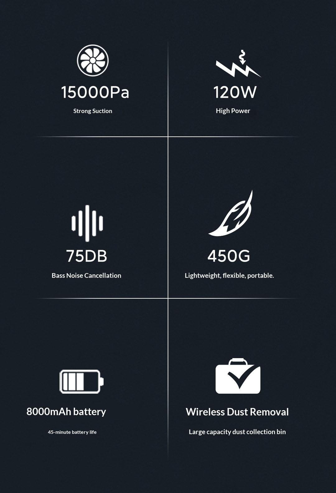 Bärbar trådlös bildammsugare för hemmabruk_voghion.com