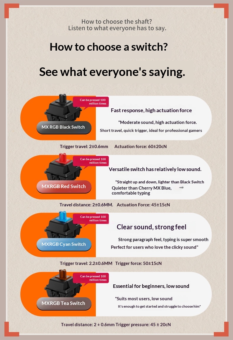 Forerunner Cherry CR108 Mechanical Keyboard Wireless Bluetooth Tri-Mode Gaming Computer Office High Aesthetic_voghion.com