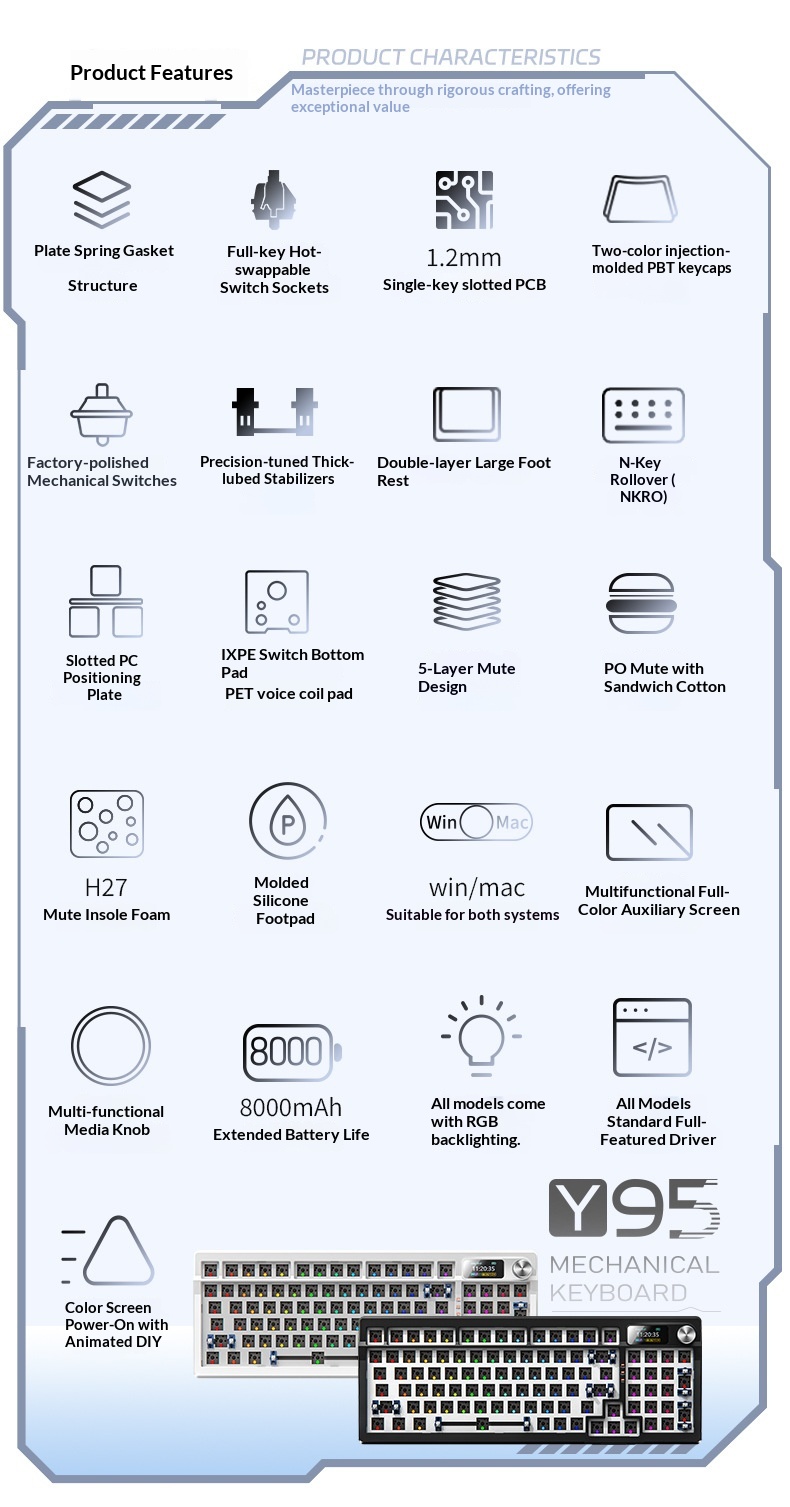 Srebrny Eagle 95D, trójtrybowy, mechaniczny, z bocznym nadrukiem gradientowym, dwukolorowy, wtryskowy, bezprzewodowy, Bluetooth 98 RGB, przewodowy_voghion.com