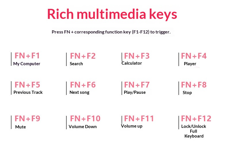 Tastiera USB luminosa Wolf Spider S2022 Meccanica Verde Axis per computer desktop e portatili, ideale per giochi e-sport._voghion.com