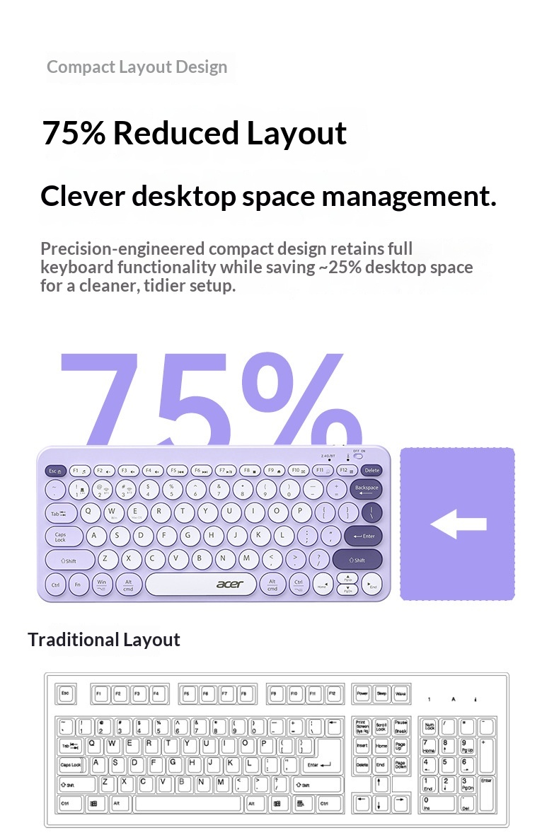 Teclado inalámbrico Bluetooth de modo dual, recargable y silencioso para iPad, teléfono móvil, tableta, ordenador Mac, compacto y bonito._voghion.com