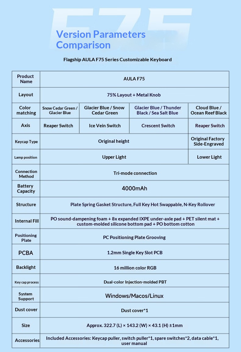 AULA Wolf Spider F75 Wireless Three-Mode Customized Mechanical Keyboard Gaming Gasket Structure Hot-Swappable Bluetooth_voghion.com