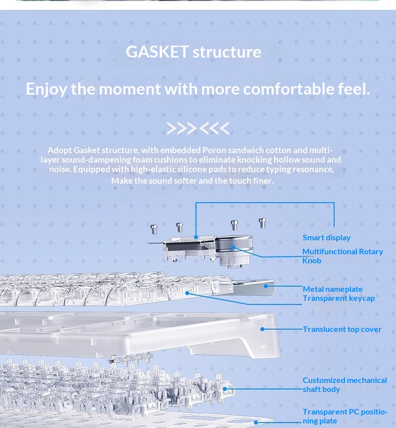 Wolf Spider F98pro/F98ProV3 Transparent Customized Three-Mode Wireless Bluetooth Mechanical Keyboard With Hot-Swappable_voghion.com