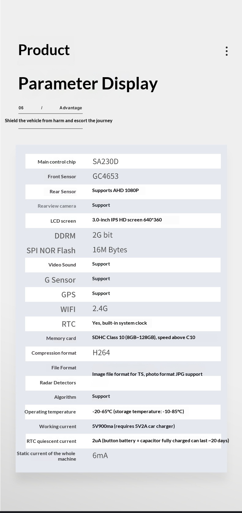 4k Dash Cam With Night Vision Gps And Dual Camera For Vehicles_voghion.com