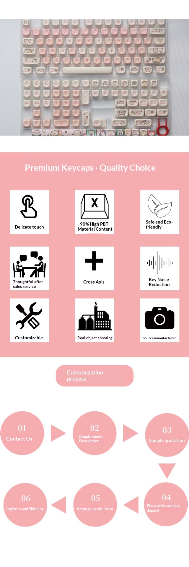 Juego completo de teclas personalizables de PBT con diseño de cerdito rosa MOA Height, cinco caras, sublimación de tinta._voghion.com