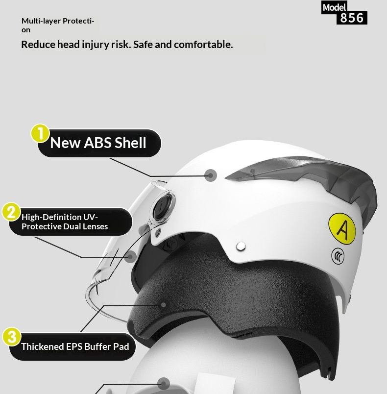 Half Helmet For Electric Motorcycle With Double Visor Certified_voghion.com