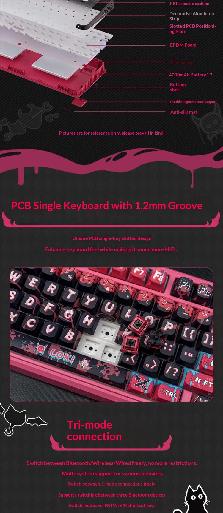 VALKYRIE VK75 Anpassbare mechanische Tastatur mit Tri-Mode 2,4 GHz/Kabelgebunden/Bluetooth Lineare Schalter_voghion.com