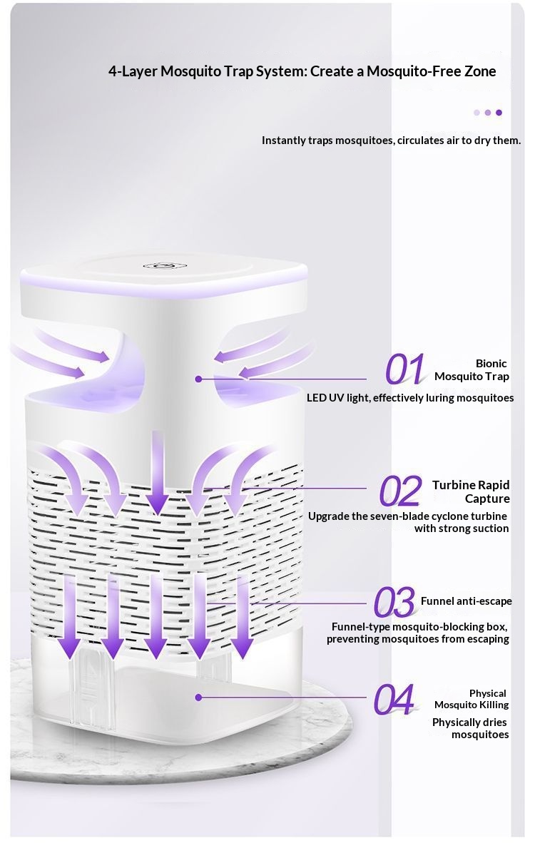 2025 Lamp Repellent Electric Silent Indoor Mosquito Killer Cross-Border E-commerce_voghion.com