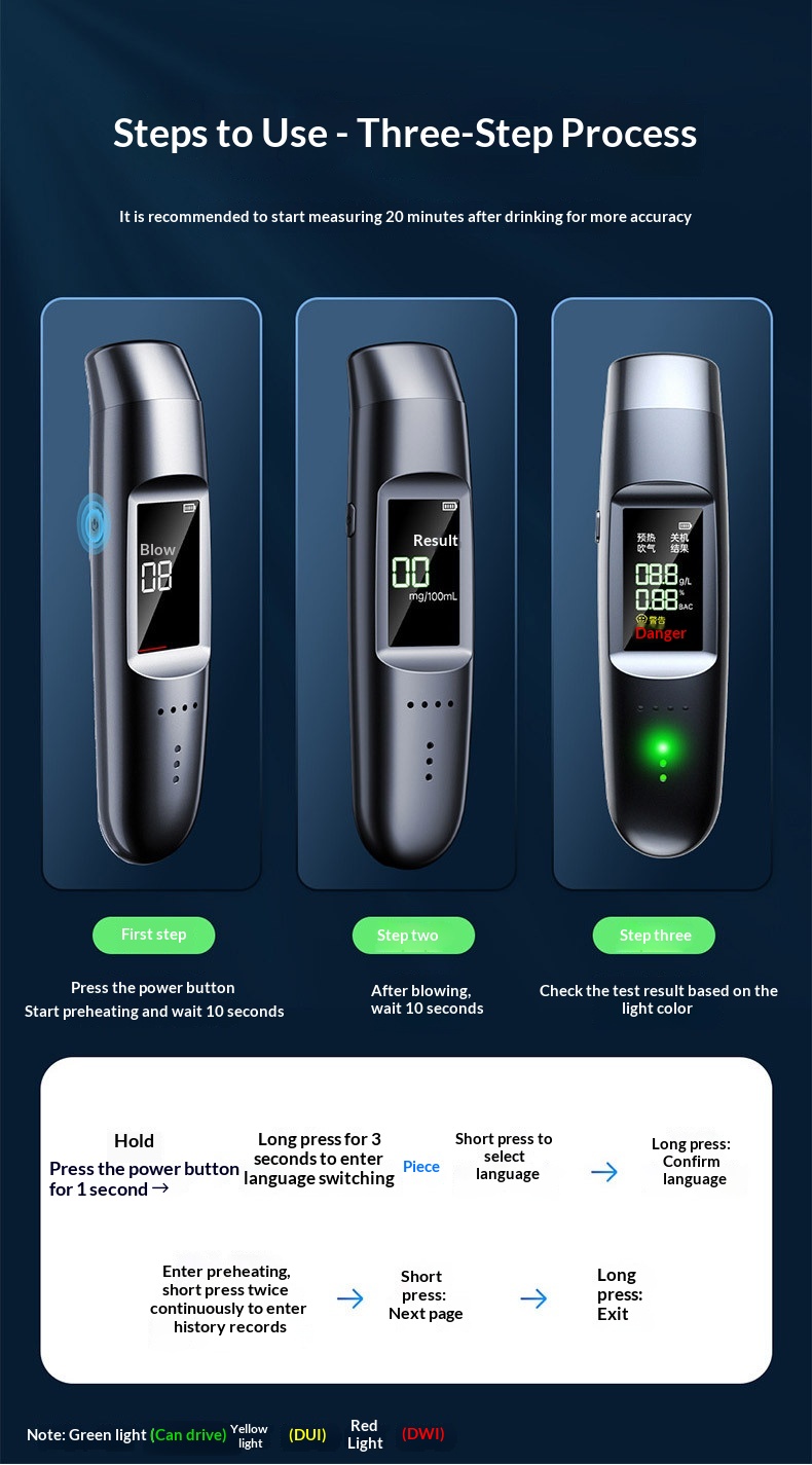 Alcoolímetro digital com anúncio por voz dos resultados_voghion.com
