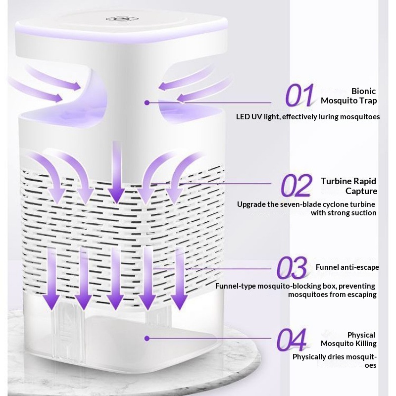 2025 Lamp Repellent Electric Silent Indoor Mosquito Killer Cross-Border E-commerce_voghion.com