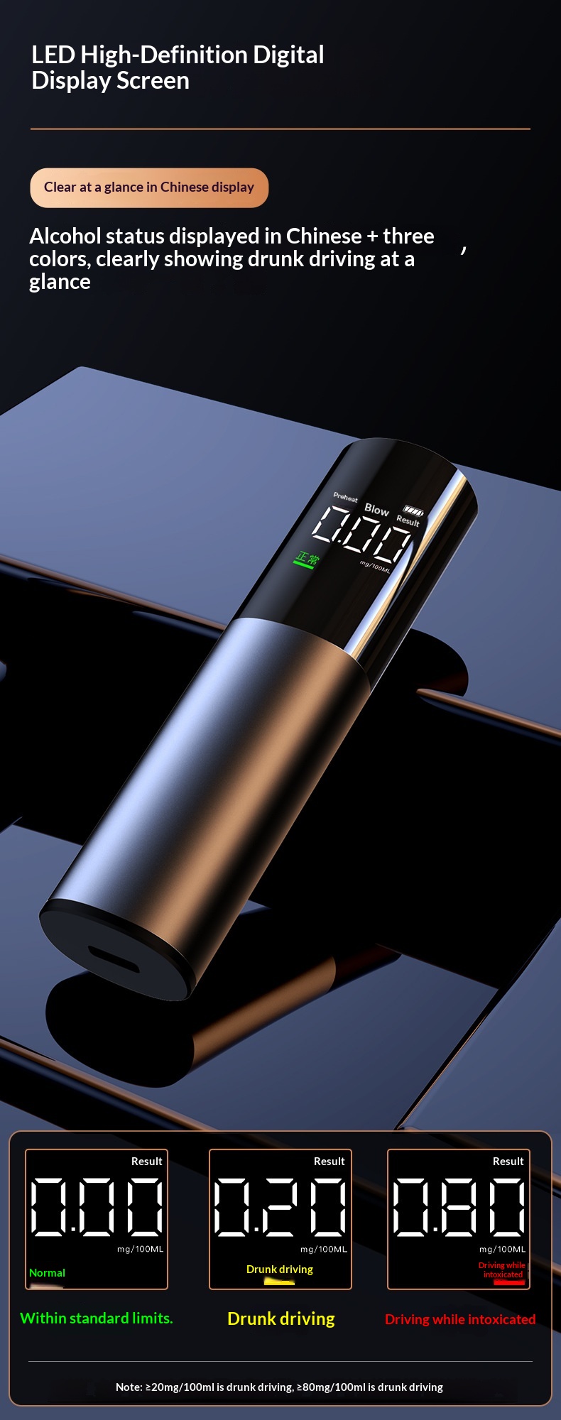 Wieless Convenient Blowing Type High Pecision Diving Detecto Intelligent Digital Display Taffic Alcohol_voghion.com