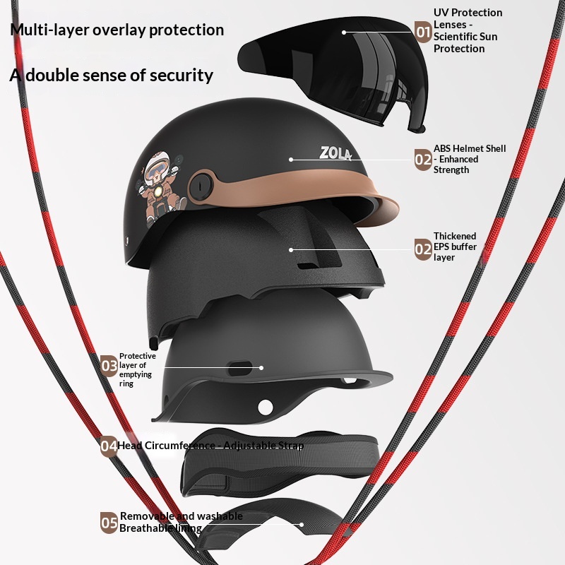 3C Certified Vehicle Duckbill For Men And Women, Summer Safety Helmet, Electric Scooter Motorcycle Sun Lightweight Half_voghion.com