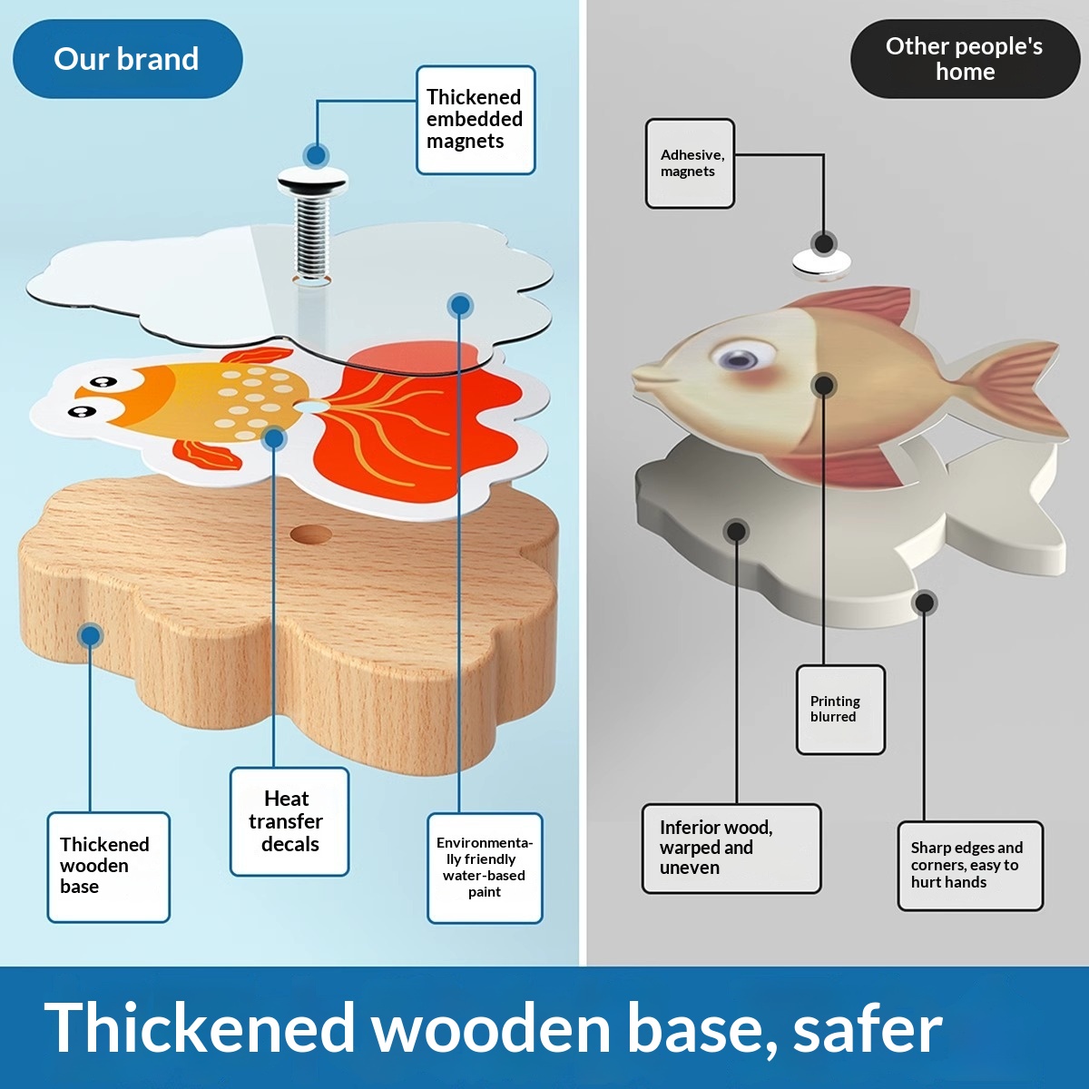 Giocattolo da pesca magnetico in legno per bambini da 1 a 3 anni, educativo per la prima infanzia, per lo sviluppo cognitivo nell'oceano e nei pesci._voghion.com