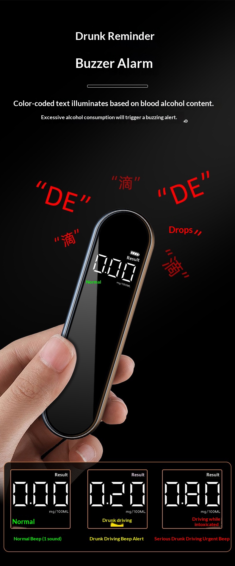 Car Intelligent Voice Digital Display Portable Detector High Precision Blowing Alcohol Tester_voghion.com
