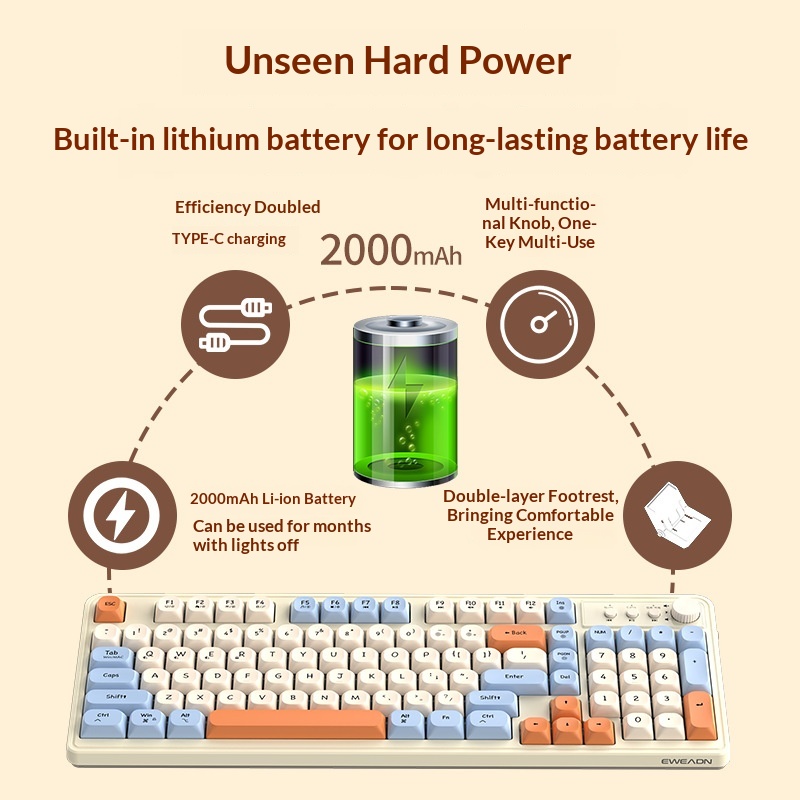 Teclado y ratón inalámbricos Bluetooth Forerunner V1 con tacto mecánico, silenciosos, para hombre y mujer, ideales para la oficina o la oficina. Excelente relación calidad-precio._voghion.com