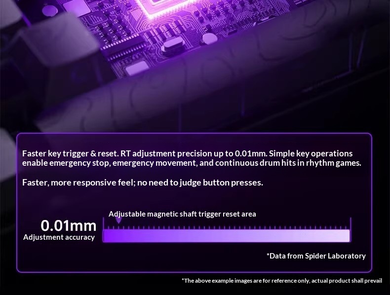 Wolf Spider MINI60HE Magnetic Switch Keyboard, Three-Mode RT, Customizable For E-Sports Gaming, Wired, 8K Report Rate,_voghion.com